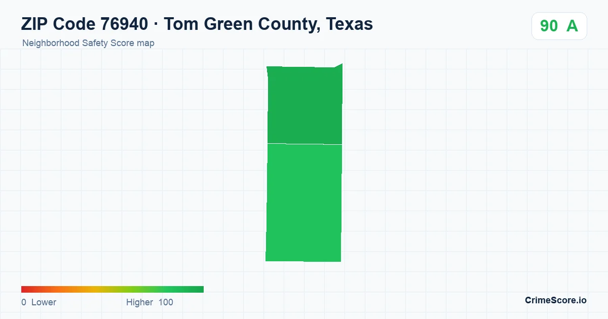 ZIP Code 76940 in Tom Green County, Texas neighborhood Safety Score map
