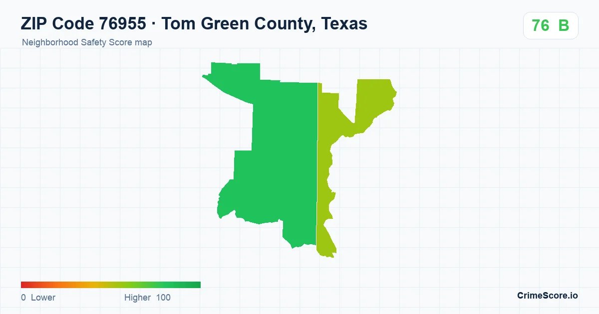 ZIP Code 76955 in Tom Green County, Texas neighborhood Safety Score map