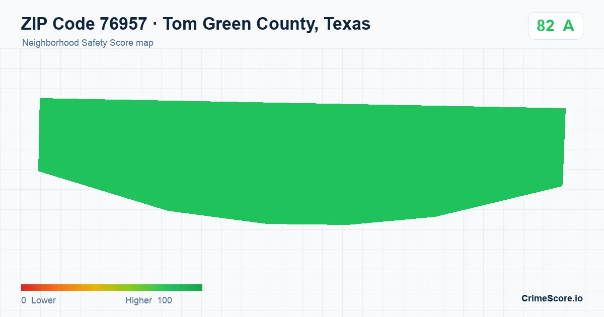 ZIP Code 76957 in Tom Green County, Texas neighborhood Safety Score map