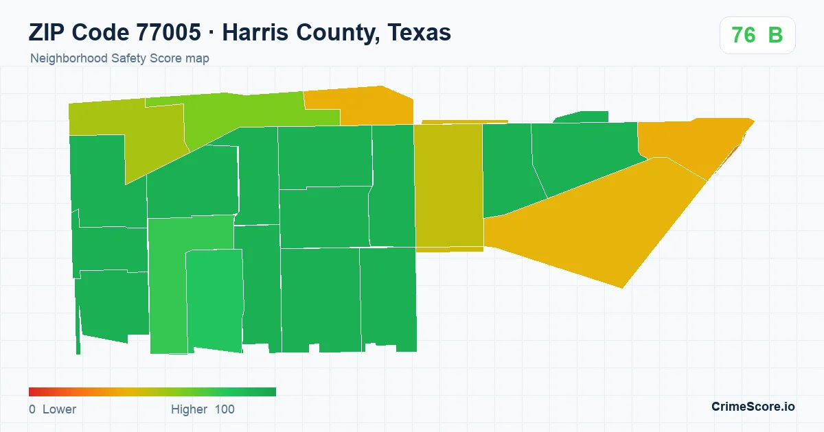 ZIP Code 77005 in Harris County, Texas neighborhood Safety Score map