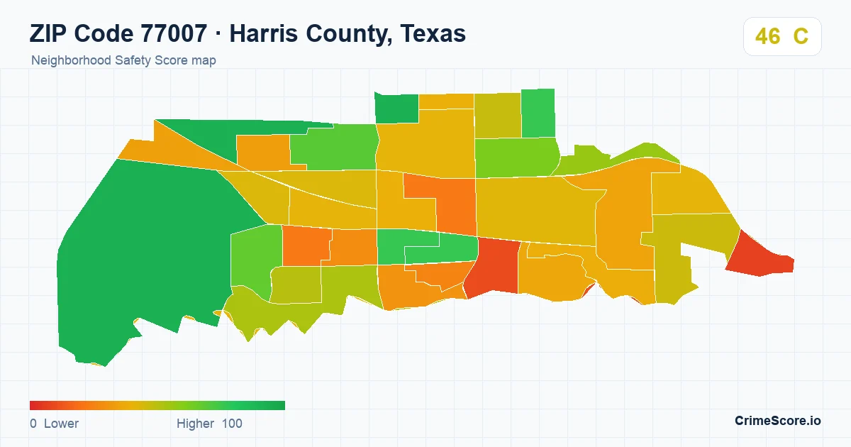ZIP Code 77007 in Harris County, Texas neighborhood Safety Score map