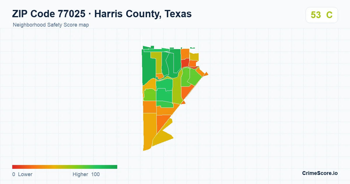 ZIP Code 77025 in Harris County, Texas neighborhood Safety Score map