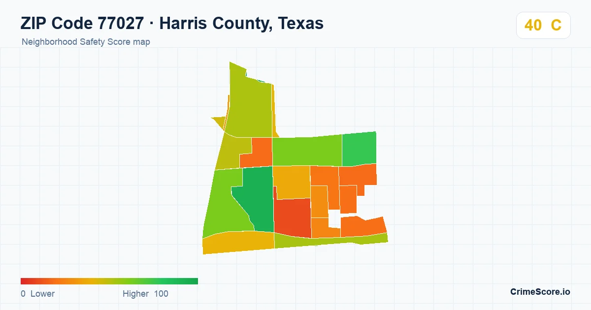 ZIP Code 77027 in Harris County, Texas neighborhood Safety Score map