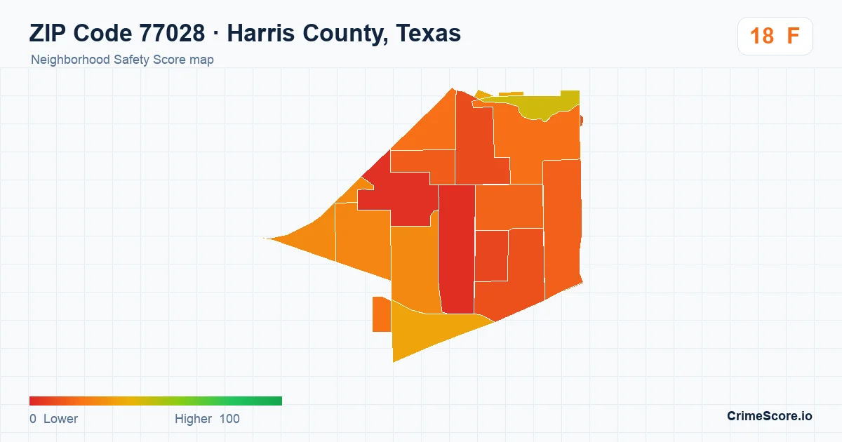 ZIP Code 77028 in Harris County, Texas neighborhood Safety Score map