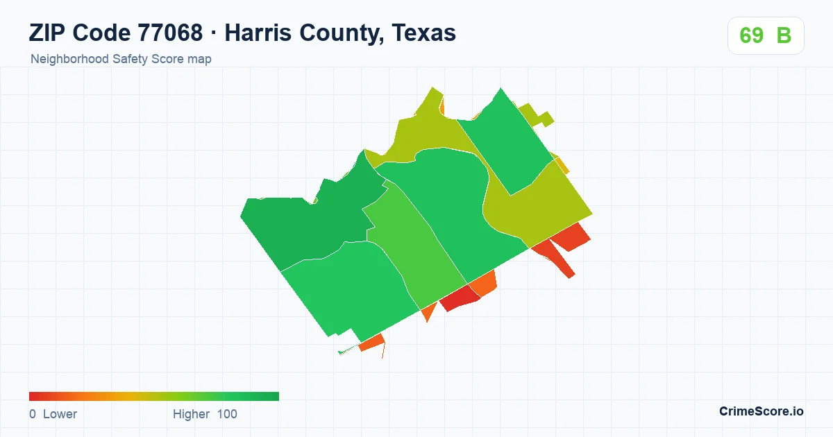 ZIP Code 77068 in Harris County, Texas neighborhood Safety Score map