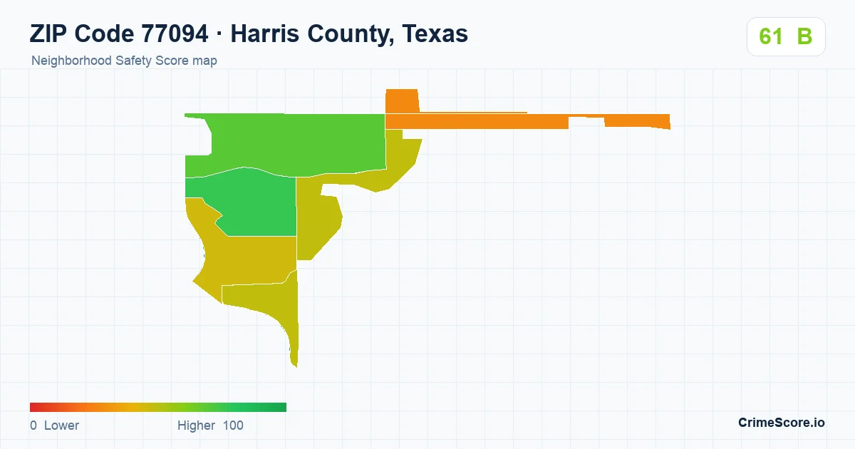 ZIP Code 77094 in Harris County, Texas neighborhood Safety Score map