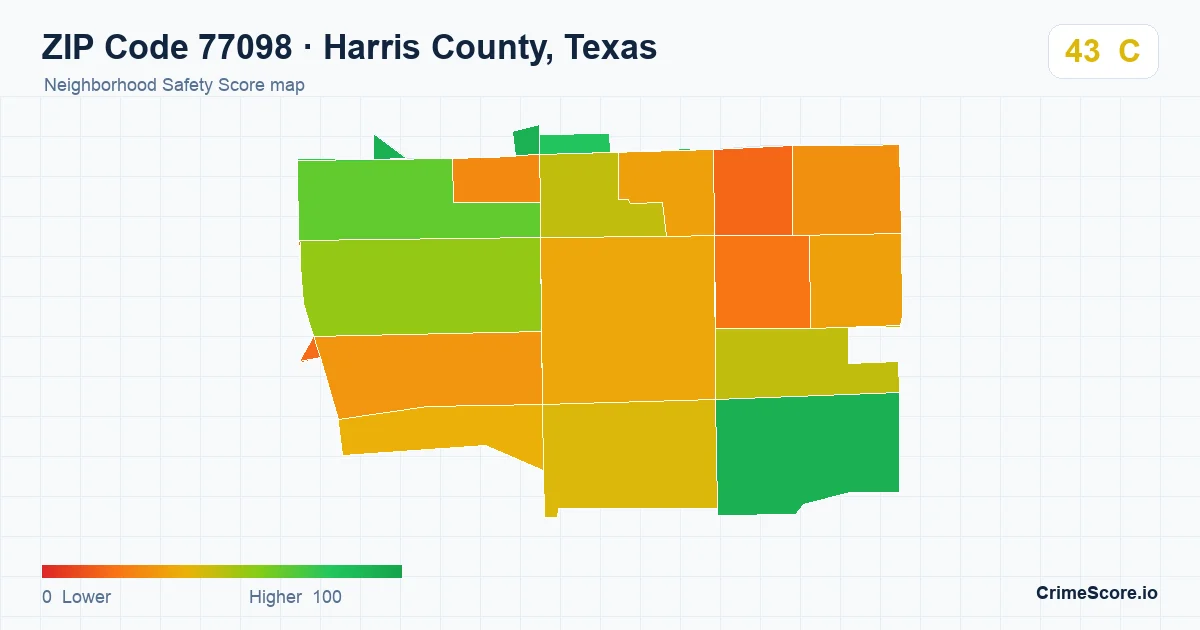 ZIP Code 77098 in Harris County, Texas neighborhood Safety Score map