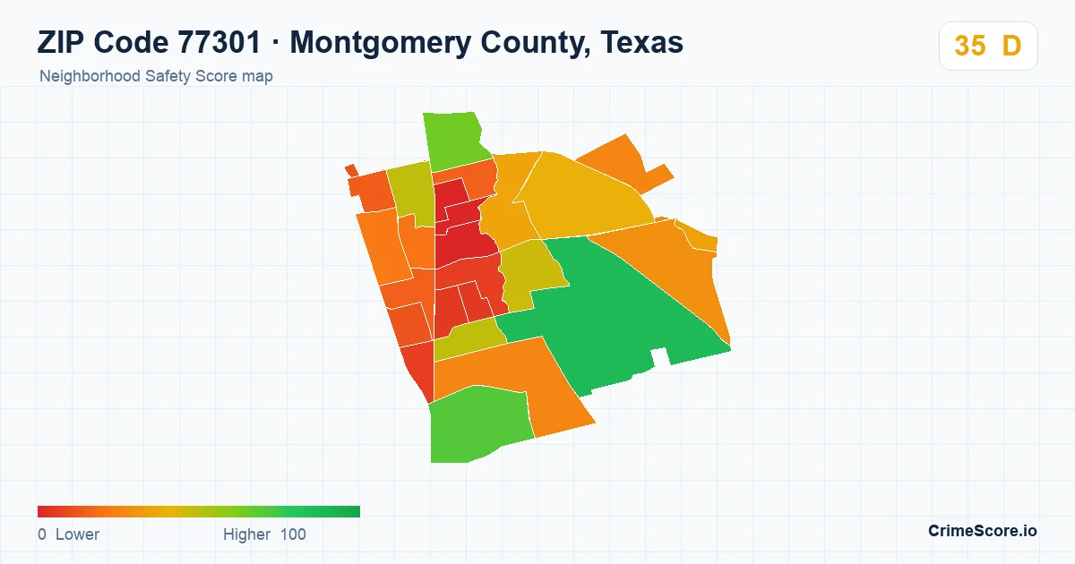 ZIP Code 77301 in Montgomery County, Texas neighborhood Safety Score map