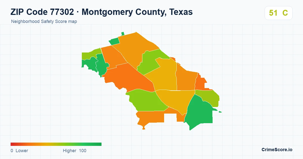 ZIP Code 77302 in Montgomery County, Texas neighborhood Safety Score map