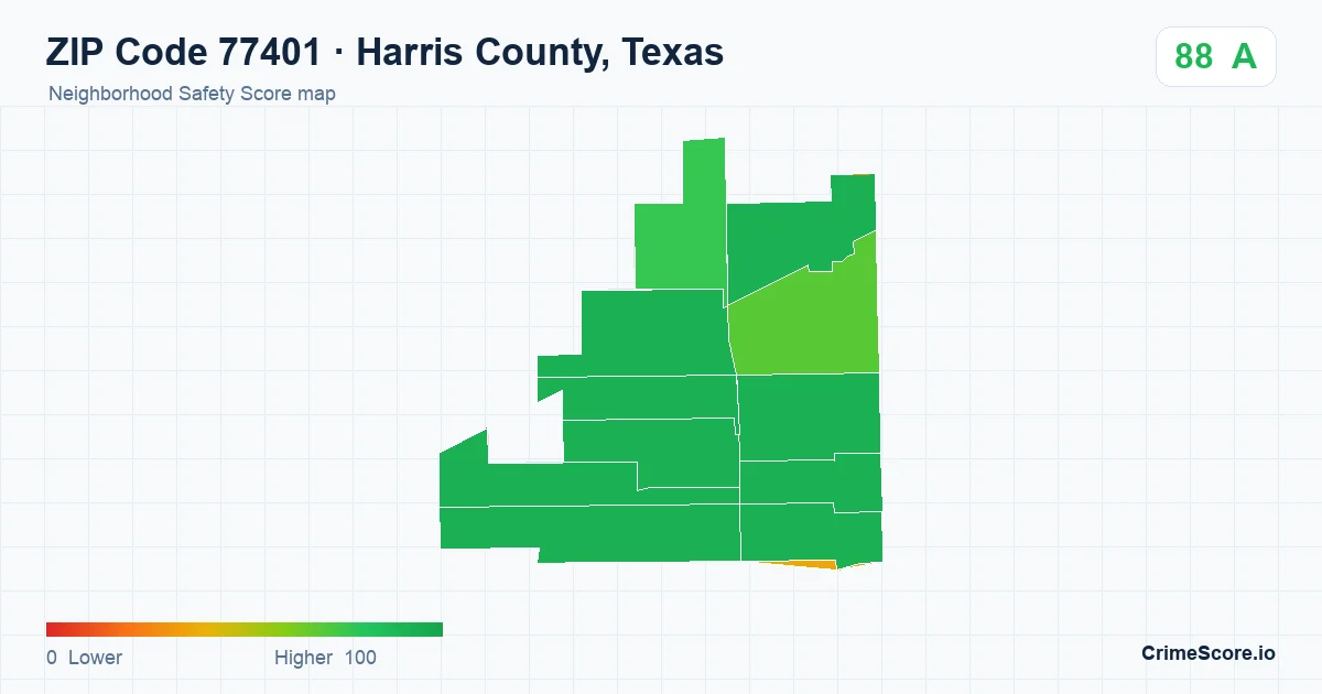 ZIP Code 77401 in Harris County, Texas neighborhood Safety Score map