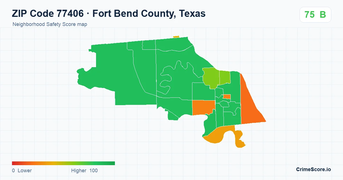 ZIP Code 77406 in Fort Bend County, Texas neighborhood Safety Score map