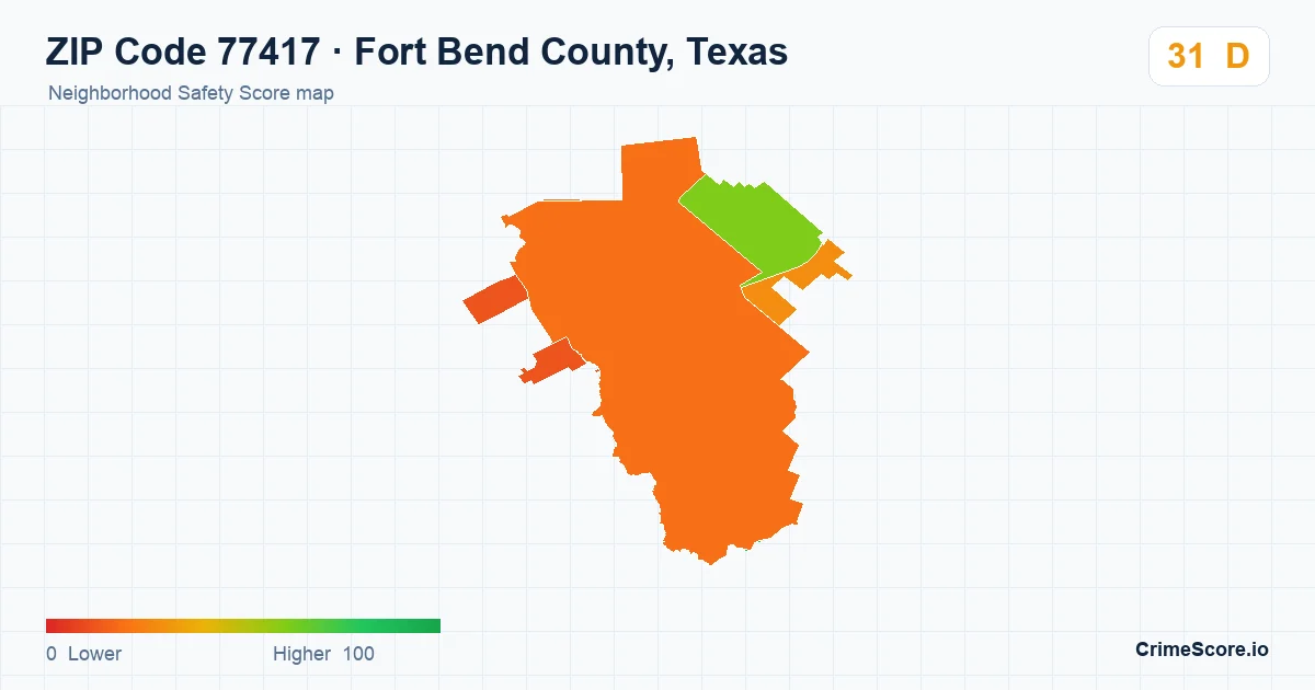 ZIP Code 77417 in Fort Bend County, Texas neighborhood Safety Score map