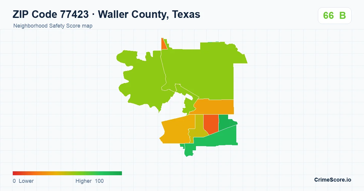 ZIP Code 77423 in Waller County, Texas neighborhood Safety Score map