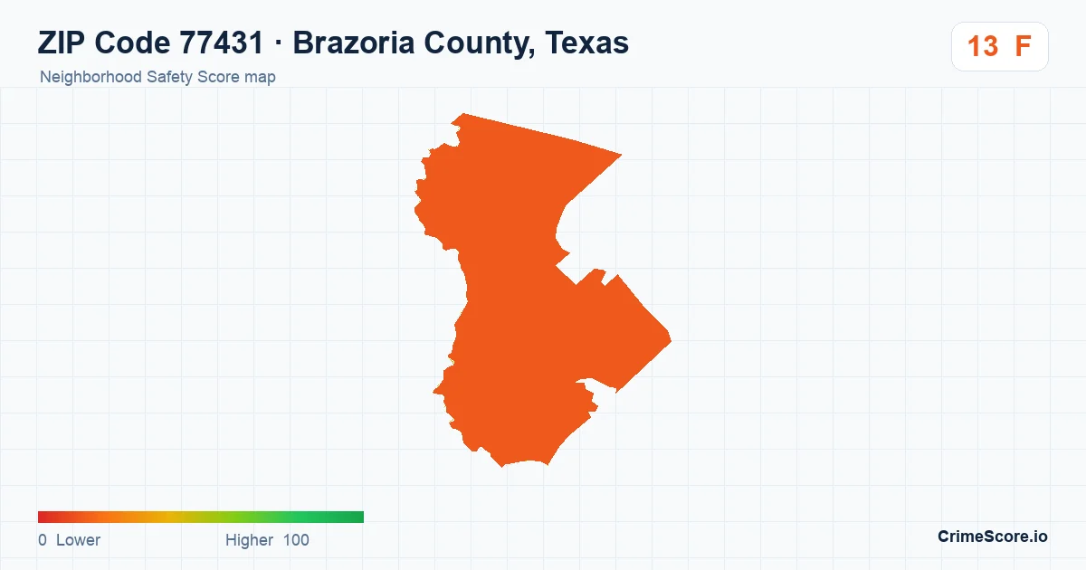 ZIP Code 77431 in Brazoria County, Texas neighborhood Safety Score map