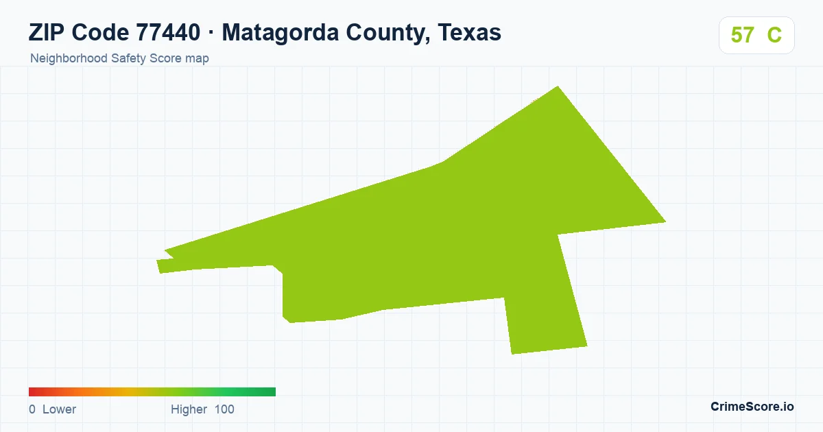 ZIP Code 77440 in Matagorda County, Texas neighborhood Safety Score map