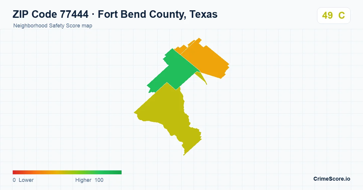 ZIP Code 77444 in Fort Bend County, Texas neighborhood Safety Score map