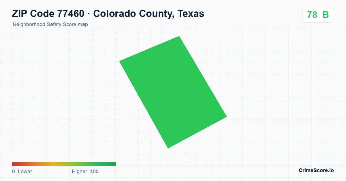 ZIP Code 77460 in Colorado County, Texas neighborhood Safety Score map
