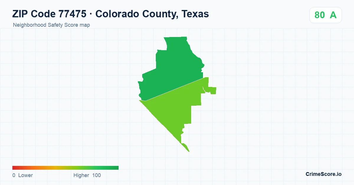 ZIP Code 77475 in Colorado County, Texas neighborhood Safety Score map