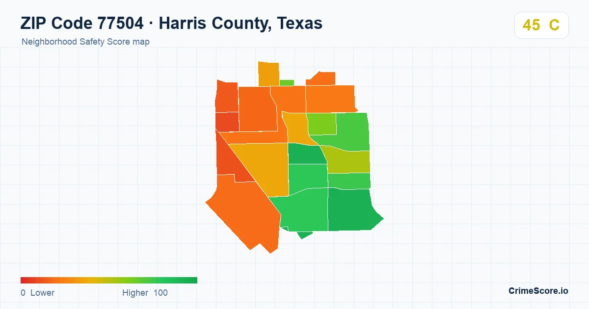 ZIP Code 77504 in Harris County, Texas neighborhood Safety Score map