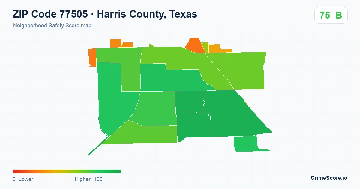 ZIP Code 77505 in Harris County, Texas neighborhood Safety Score map