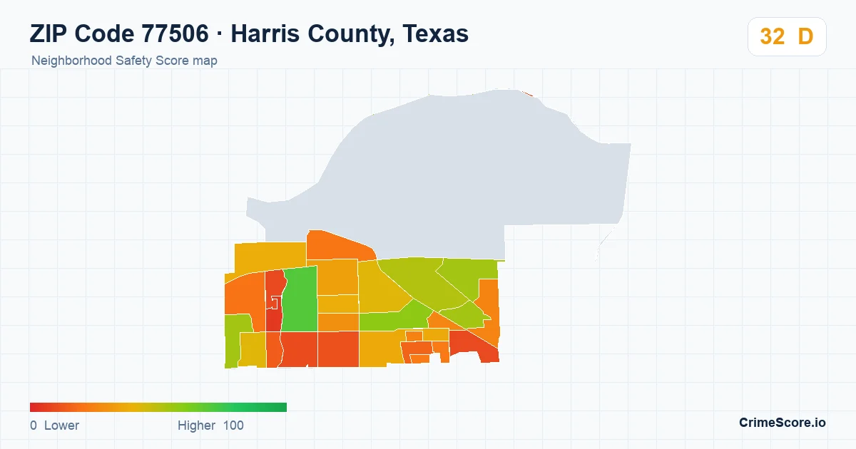 ZIP Code 77506 in Harris County, Texas neighborhood Safety Score map