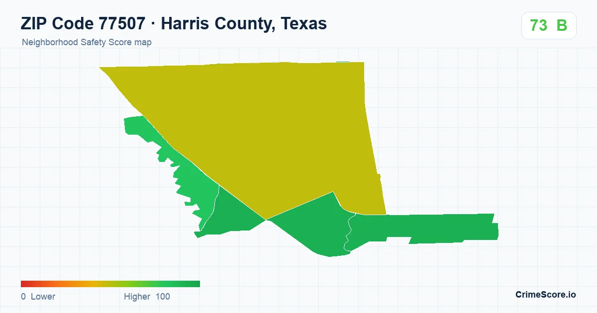 ZIP Code 77507 in Harris County, Texas neighborhood Safety Score map