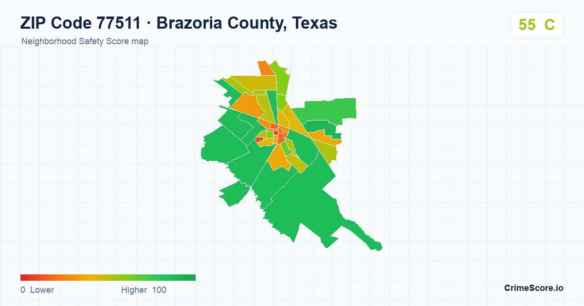 ZIP Code 77511 in Brazoria County, Texas neighborhood Safety Score map