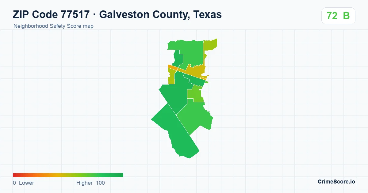 ZIP Code 77517 in Galveston County, Texas neighborhood Safety Score map