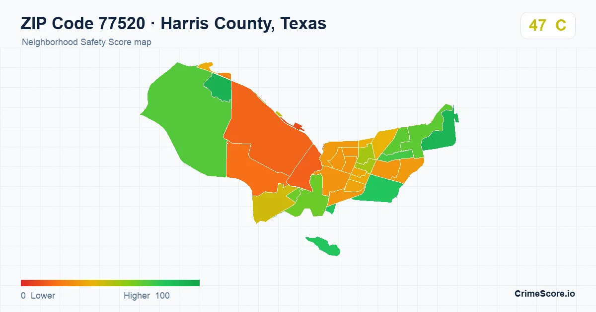 ZIP Code 77520 in Harris County, Texas neighborhood Safety Score map