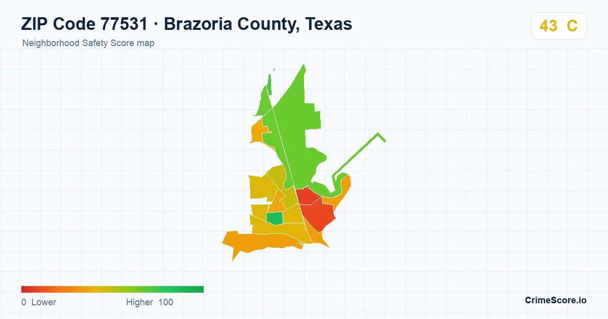 ZIP Code 77531 in Brazoria County, Texas neighborhood Safety Score map