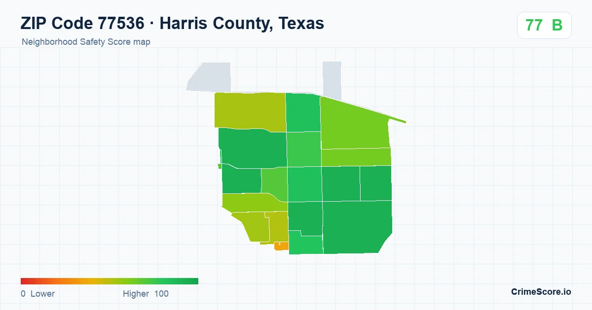 ZIP Code 77536 in Harris County, Texas neighborhood Safety Score map