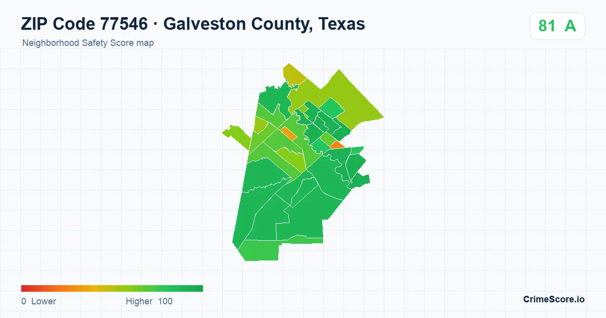 ZIP Code 77546 in Galveston County, Texas neighborhood Safety Score map