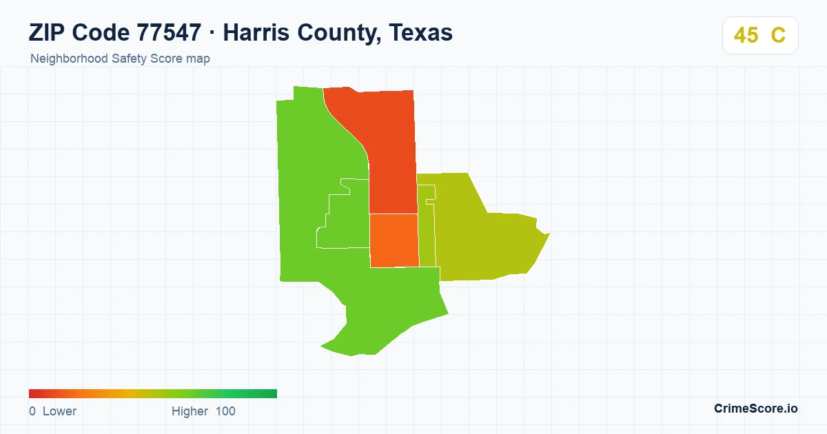 ZIP Code 77547 in Harris County, Texas neighborhood Safety Score map