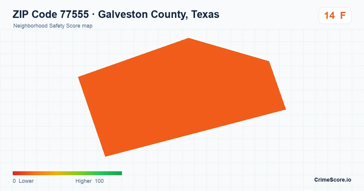 ZIP Code 77555 in Galveston County, Texas neighborhood Safety Score map