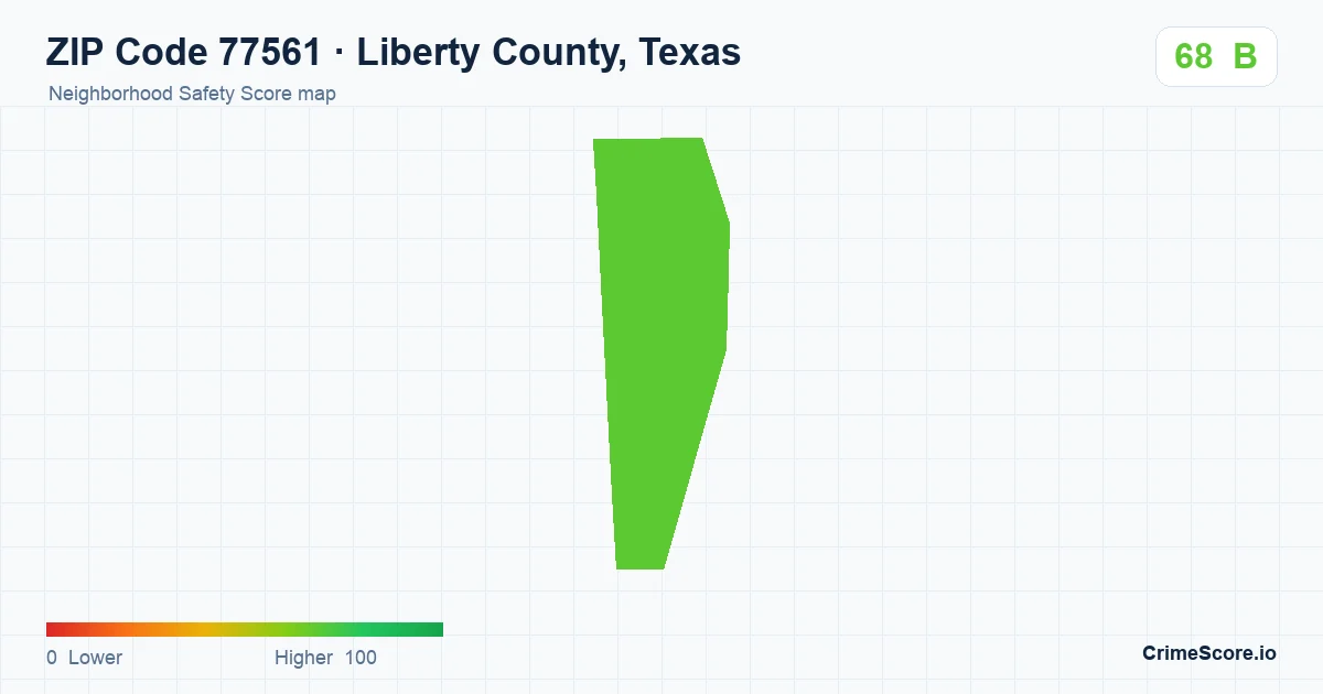 ZIP Code 77561 in Liberty County, Texas neighborhood Safety Score map