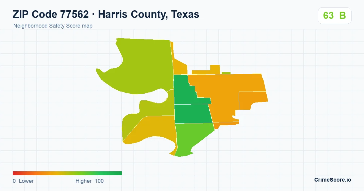 ZIP Code 77562 in Harris County, Texas neighborhood Safety Score map
