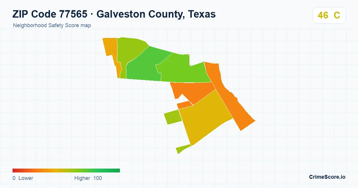 ZIP Code 77565 in Galveston County, Texas neighborhood Safety Score map