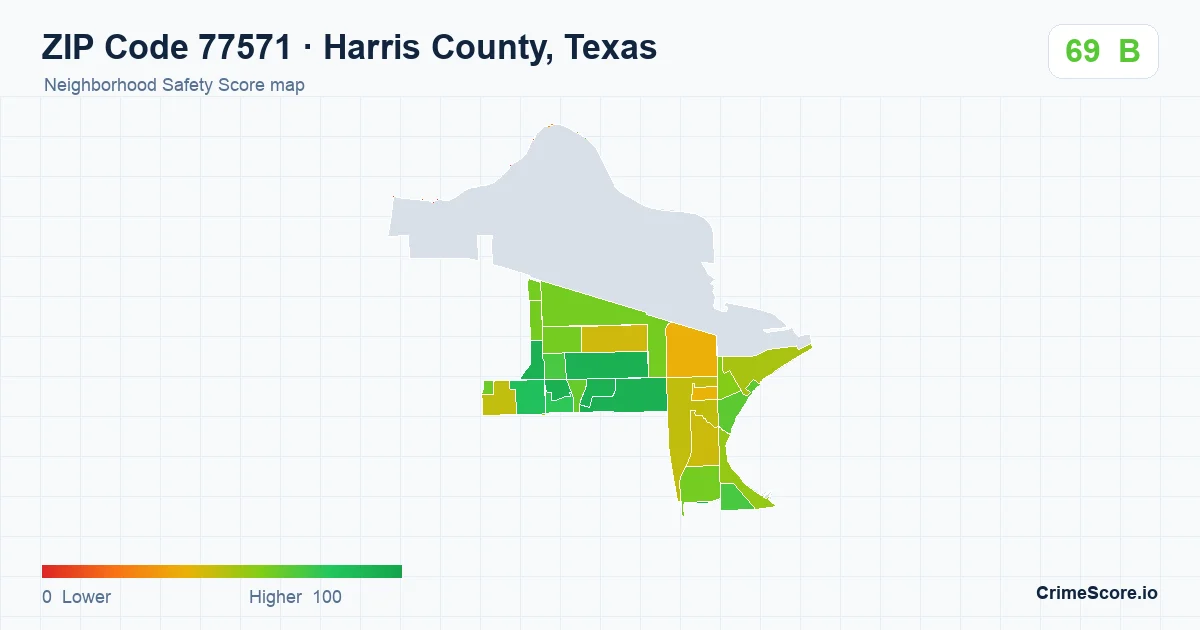 ZIP Code 77571 in Harris County, Texas neighborhood Safety Score map