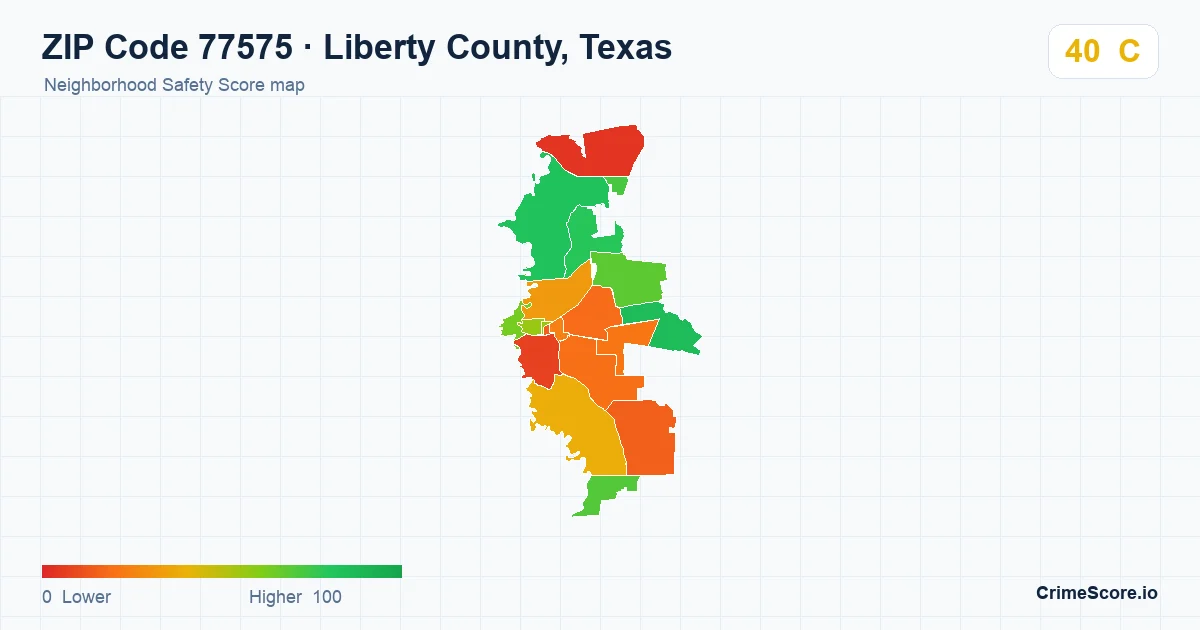 ZIP Code 77575 in Liberty County, Texas neighborhood Safety Score map