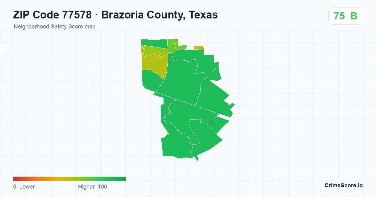 ZIP Code 77578 in Brazoria County, Texas neighborhood Safety Score map