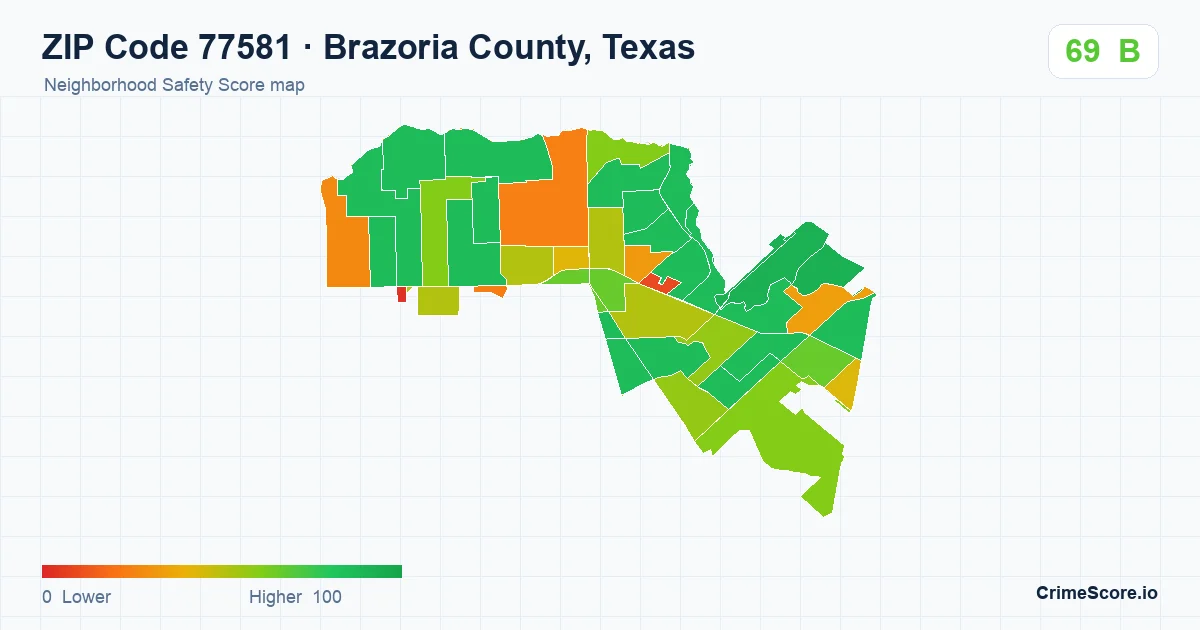 ZIP Code 77581 in Brazoria County, Texas neighborhood Safety Score map