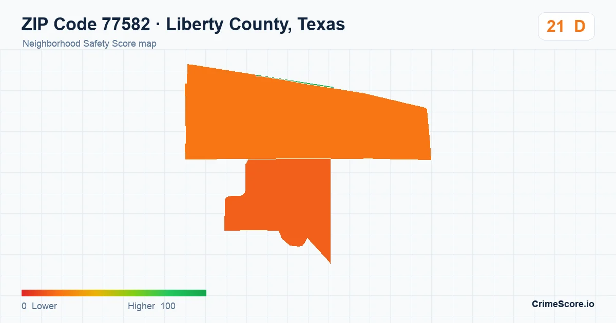 ZIP Code 77582 in Liberty County, Texas neighborhood Safety Score map