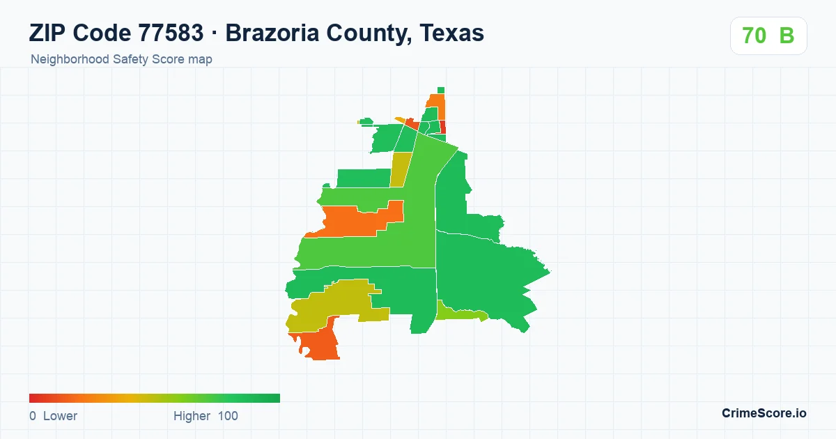 ZIP Code 77583 in Brazoria County, Texas neighborhood Safety Score map