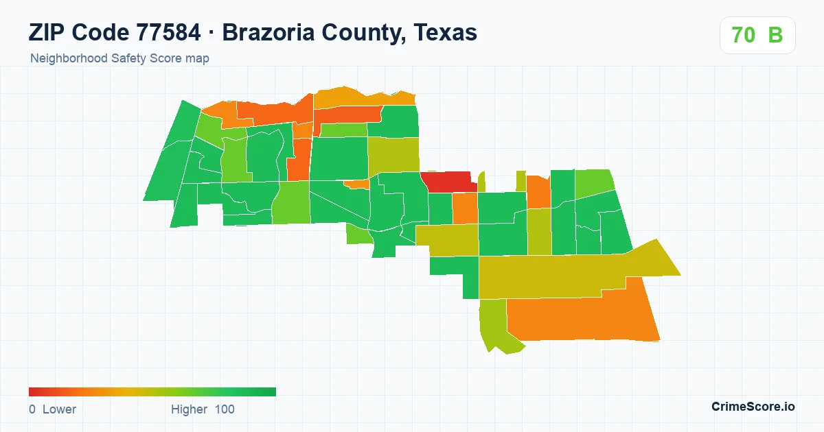 ZIP Code 77584 in Brazoria County, Texas neighborhood Safety Score map