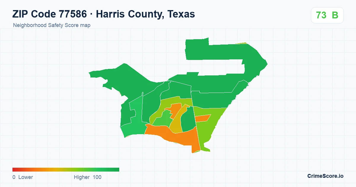 ZIP Code 77586 in Harris County, Texas neighborhood Safety Score map