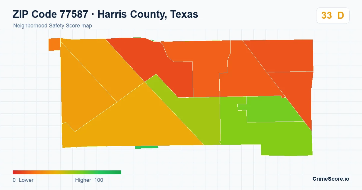 ZIP Code 77587 in Harris County, Texas neighborhood Safety Score map