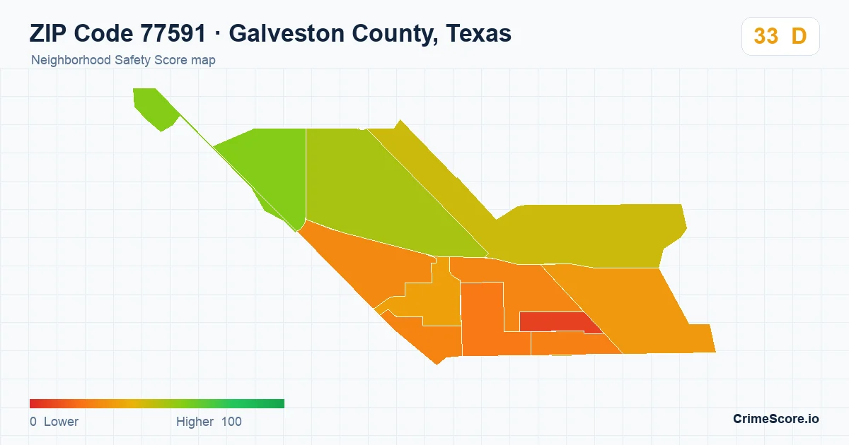 ZIP Code 77591 in Galveston County, Texas neighborhood Safety Score map