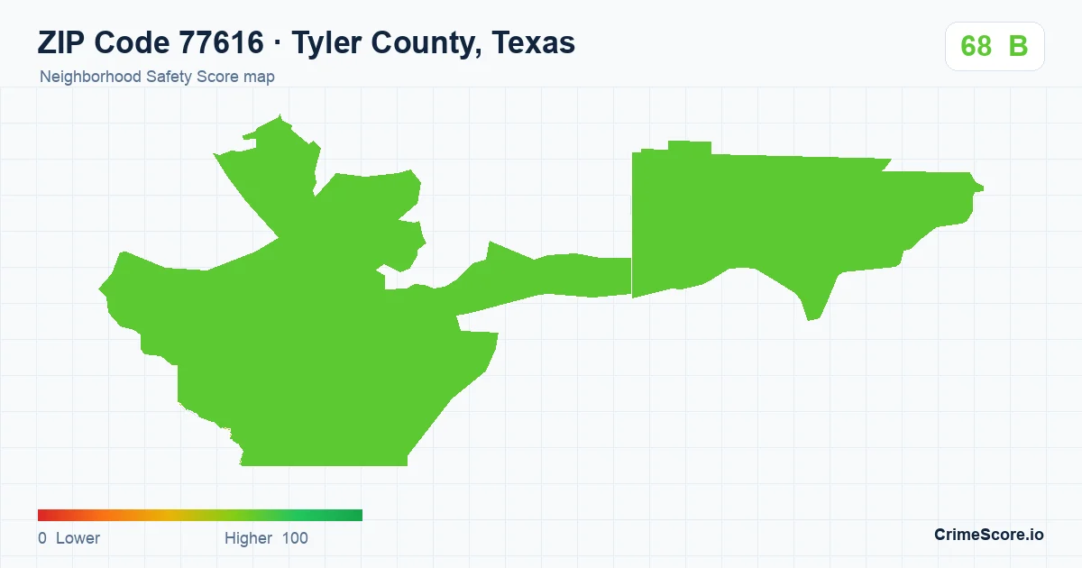 ZIP Code 77616 in Tyler County, Texas neighborhood Safety Score map
