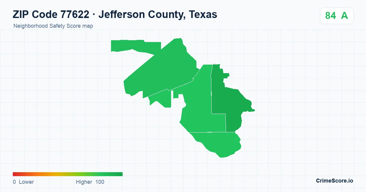 ZIP Code 77622 in Jefferson County, Texas neighborhood Safety Score map
