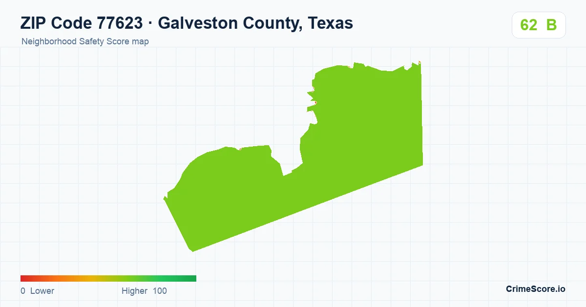 ZIP Code 77623 in Galveston County, Texas neighborhood Safety Score map